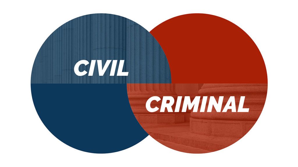 civil and criminal cases overlapping